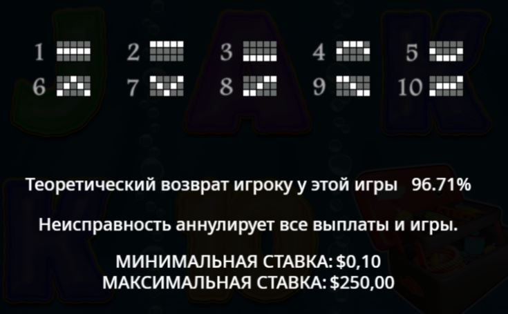 10 лини выплат в слоте Big Bass Bonanza